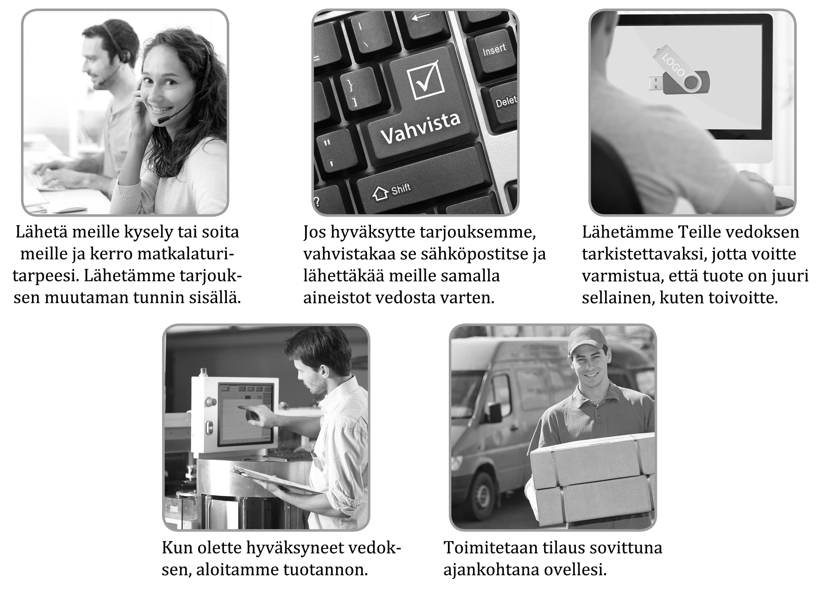Tilausprosessi power bank Tilausprosessi power bank